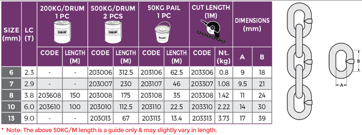 G70 Transport Chain Gold 10mm/Cut Length Per Meter