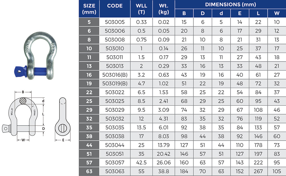 Grade S bow shackle size and WLL specification chart