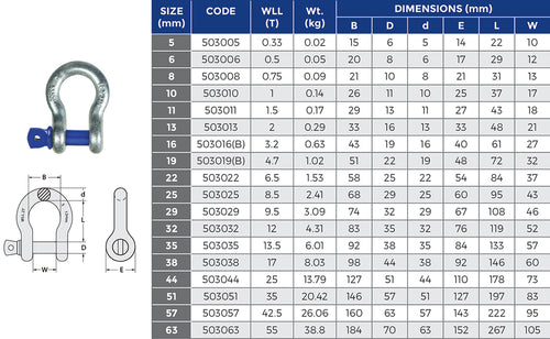 Grade S bow shackle size and WLL specification chart
