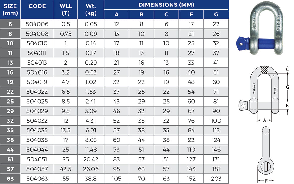 Grade S dee shackle size and WLL specification chart