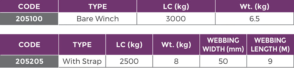 Slide-on ratchet truck winch dimensions